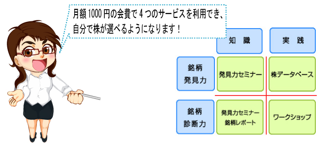 月1000円でできる